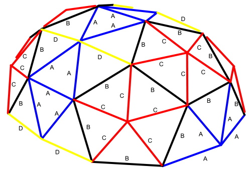 Geodesic Tunnel Dome 16 Extensions Tessellation Diagram
