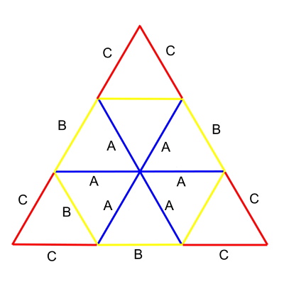 3V Octahedron Dome Tessellation Diagram