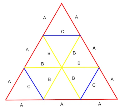 3V Octahedron Dome (Hernandez) Tessellation Diagram