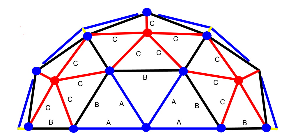 Geodesic Tunnel Dome 0 Extensions - End/Width Diagram