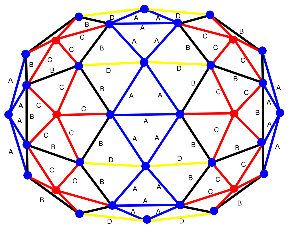 Geodesic Tunnel Dome 0 Extensions - Top Down Diagram