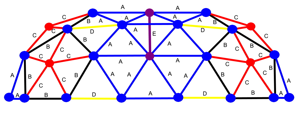 Tunnel Dome 1 - Length Diagram