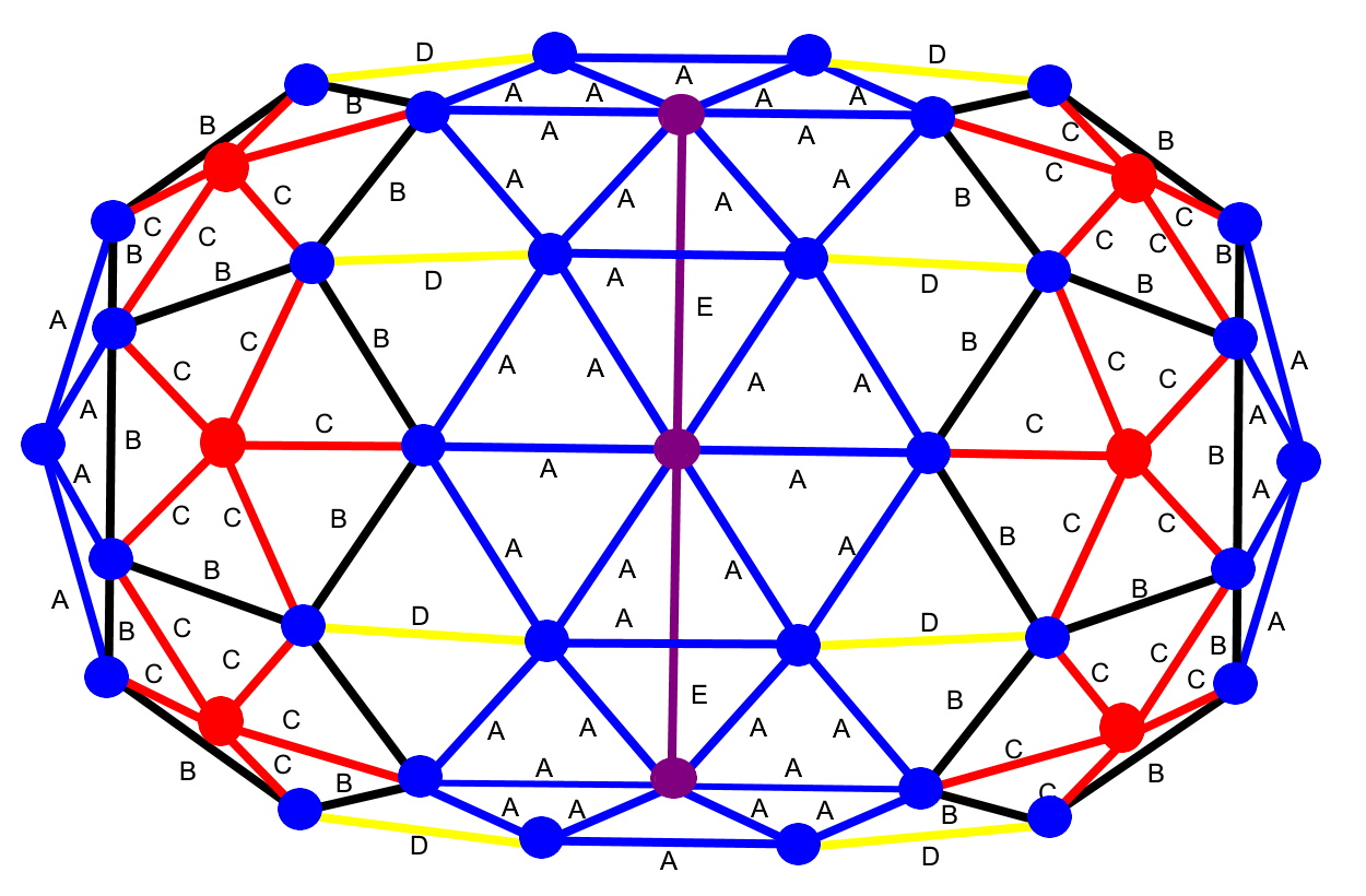 Tunnel Dome 1 - Top Down Diagram