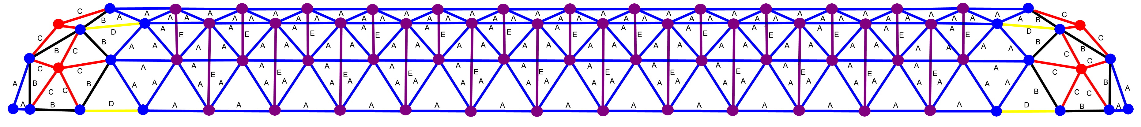 Tunnel Dome 13 - Length Diagram