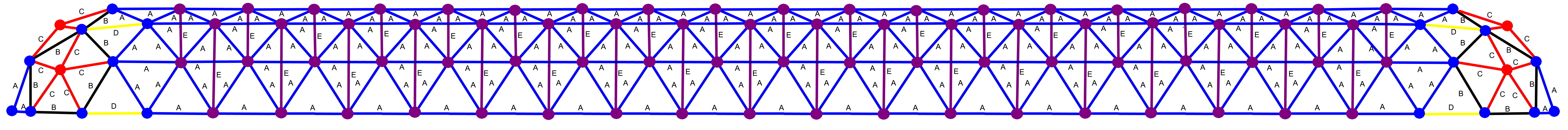 Tunnel Dome 19 - Length Diagram