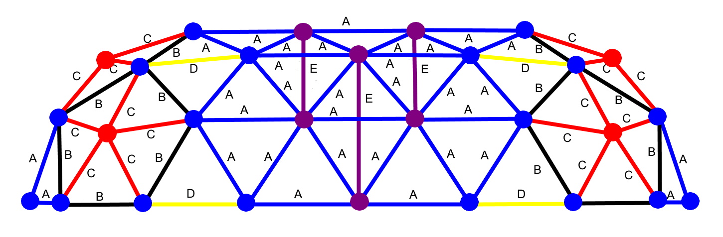 Tunnel Dome 2 - Length Diagram