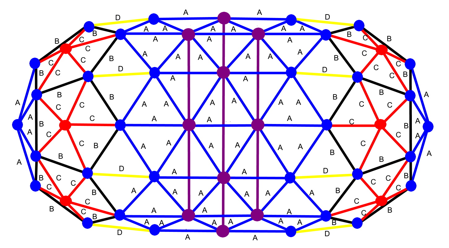 Tunnel Dome 2 - Top Down Diagram