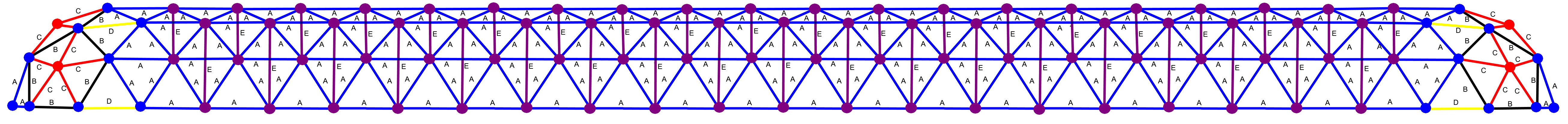 Tunnel Dome 20 - Length Diagram