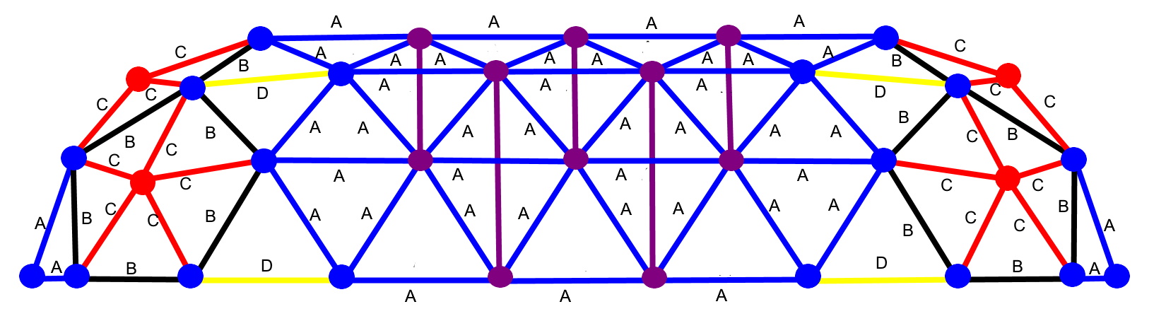 Tunnel Dome 3 - Length Diagram