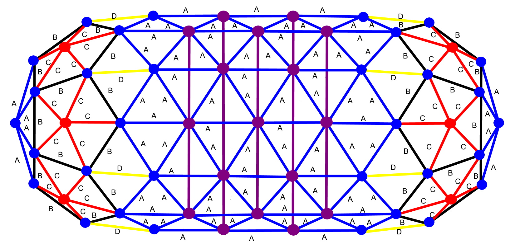 Tunnel Dome 3 - Top Down Diagram