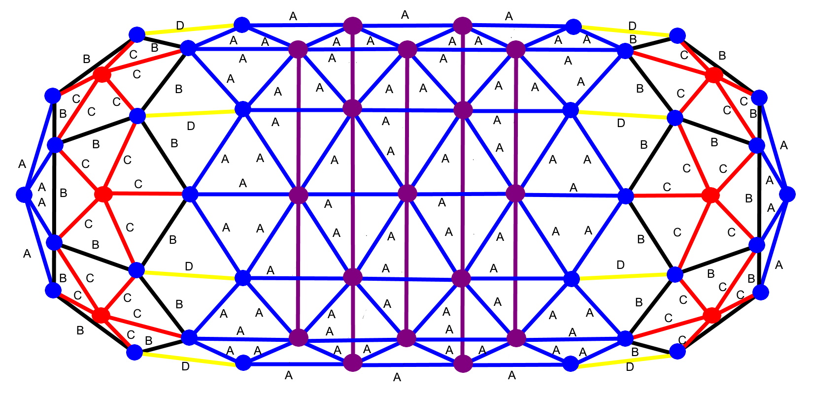 Tunnel Dome 3 - Top Down Diagram