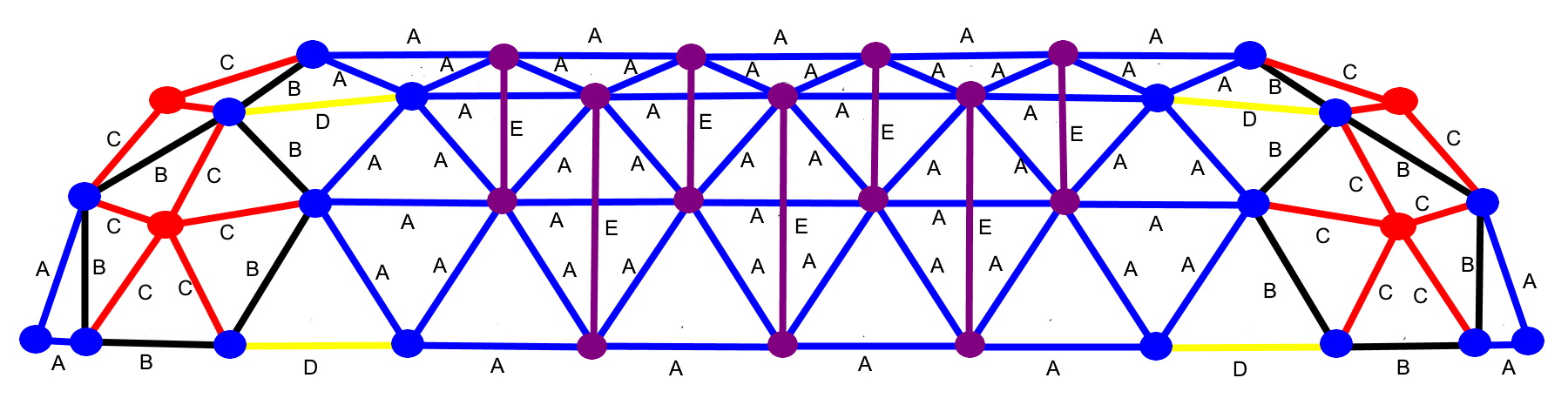 Tunnel Dome 4 - Length Diagram