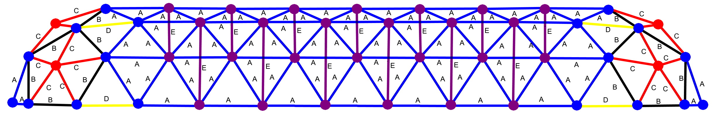 Tunnel Dome 7 - Length Diagram