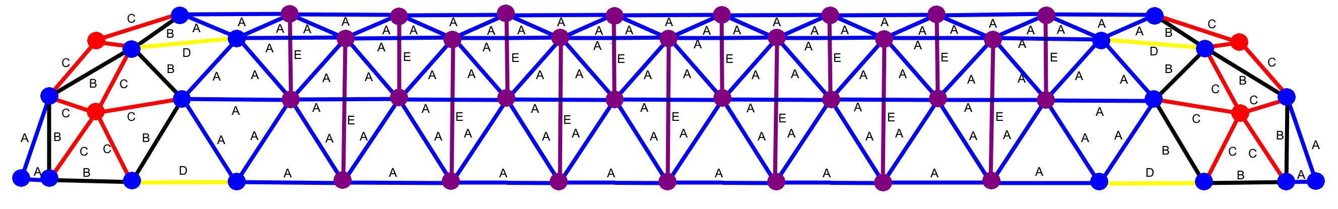 Tunnel Dome 8 - Length Diagram