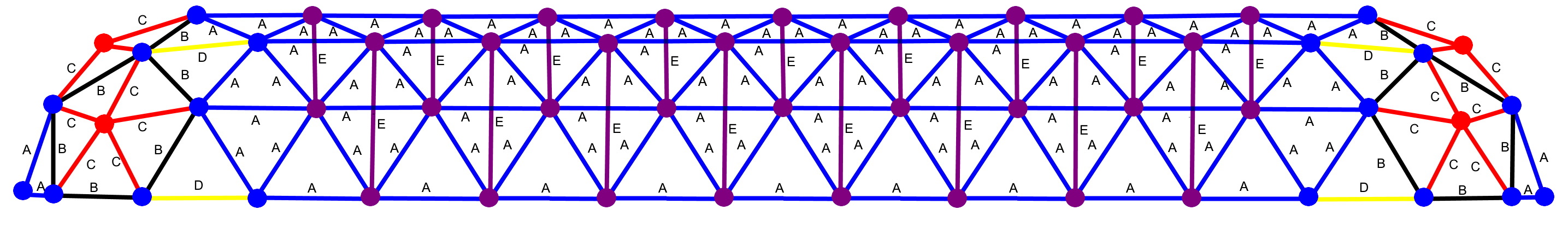 Tunnel Dome 9 - Length Diagram