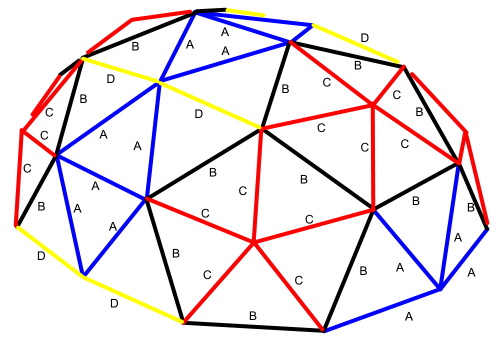 Geodesic Tunnel Dome 14 Extensions Tessellation Diagram