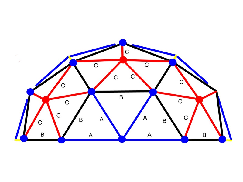 2v Tunnel Dome 0 Ext. Side View