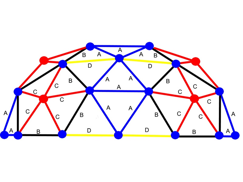 2v Tunnel Dome 0 Ext. Front View